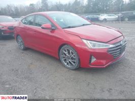 Hyundai Elantra - zobacz ofertę