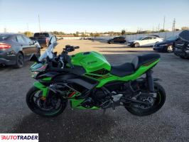 Kawasaki Pozostałe 2023
