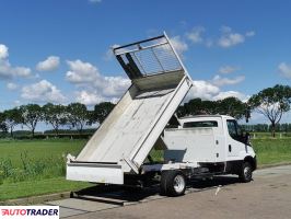 Iveco Daily 2017 Iveco Daily 2017