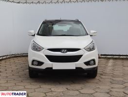 Hyundai ix35 2014 1.7 113 KM Hyundai ix35 2014 1.7 113 KM