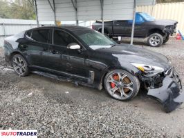 Kia Stinger 2020 3 Kia Stinger 2020 3