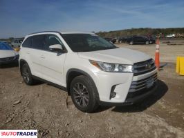 Toyota Highlander 2019 3