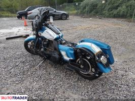 Harley-Davidson Pozostałe 2023