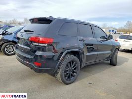 Jeep Grand Cherokee 2020 3