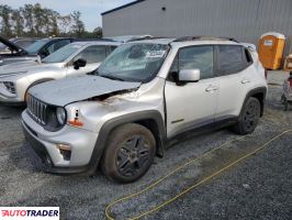 Jeep Renegade 2020 2