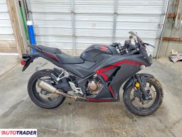 Honda CBR - zobacz ofertę