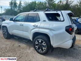 Toyota Pozostałe 2026 2