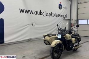 Pozostałe 2024
