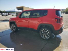 Jeep Renegade 2021 2
