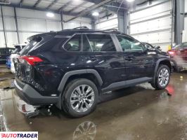 Toyota Pozostałe 2024 2