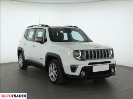 Jeep Renegade - zobacz ofertę