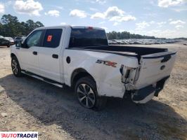 Ford Pozostałe 2020 5