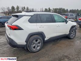 Toyota Pozostałe 2024 2