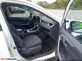 Toyota Pozostałe 2025 2