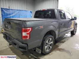 Ford Pozostałe 2019 5 Ford Pozostałe 2019 5