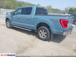 Ford Pozostałe 2023 2 Ford Pozostałe 2023 2