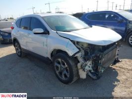 Honda CR-V - zobacz ofertę