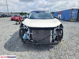 Nissan Rogue 2021 2