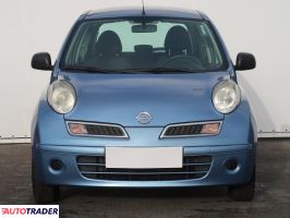 Nissan Micra 2010 1.2 64 KM