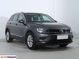 Volkswagen Tiguan 2020 2.0 147 KM