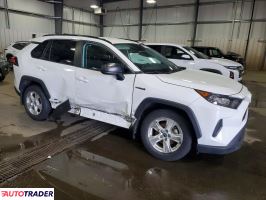 Toyota Pozostałe 2021 2
