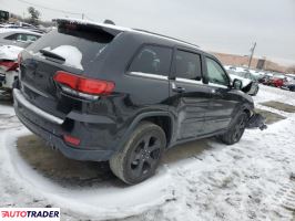 Jeep Grand Cherokee 2020 3 Jeep Grand Cherokee 2020 3