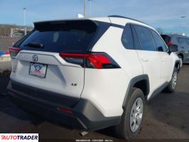 Toyota Pozostałe 2020 2