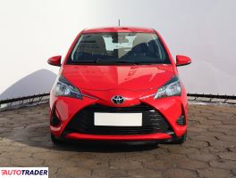 Toyota Yaris 2017 1.0 68 KM