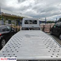 Renault Master 2021 2.3