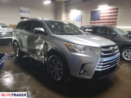 Toyota Highlander 2019 3 Toyota Highlander 2019 3
