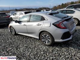 Honda Civic 2019 1