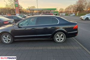 Skoda Superb 2015 2.0 140 KM