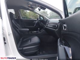 Kia Sportage 2024 2