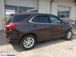 Chevrolet Equinox 2020 1 Chevrolet Equinox 2020 1