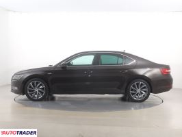 Skoda Superb 2015 2.0 187 KM