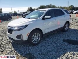 Chevrolet Equinox 2024 1