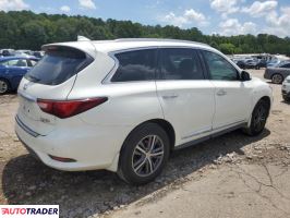 Infiniti Pozostałe 2019 3 Infiniti Pozostałe 2019 3