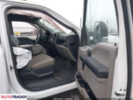 Ford Pozostałe 2022 6