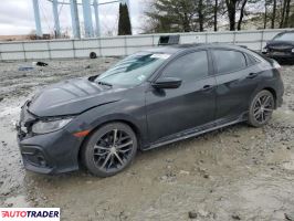 Honda Civic 2021 1 Honda Civic 2021 1