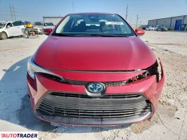 Toyota Corolla 2024 1