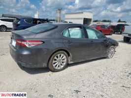 Toyota Camry 2020 2 Toyota Camry 2020 2