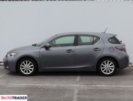 Lexus CT 2011 1.8 134 KM