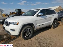 Jeep Grand Cherokee 2020 3 Jeep Grand Cherokee 2020 3