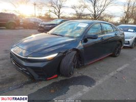 Hyundai Elantra 2025 2