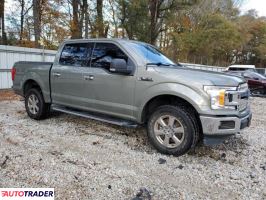 Ford Pozostałe 2019 3 Ford Pozostałe 2019 3