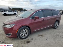 Chrysler Pacifica 2020 3