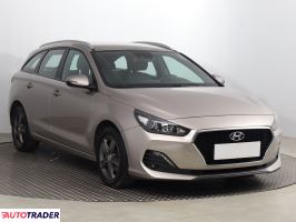 Hyundai i30 - zobacz ofertę Hyundai i30 - zobacz ofertę