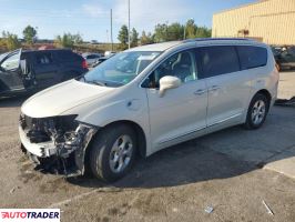 Chrysler Pacifica - zobacz ofertę