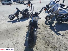 Harley-Davidson Pozostałe 2020