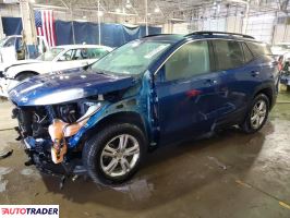 GMC Terrain - zobacz ofertę